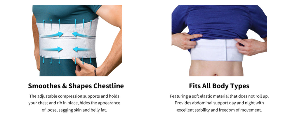 Broken Rib Brace Chest Binder & Wrap Belt for Post-Surgery, Cracked, Fractured, Dislocated Ribs, Pain and Strain Treatment