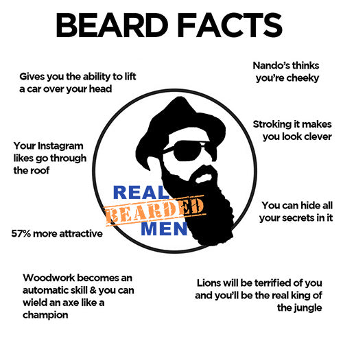 How Genetics Affect Beard Growth – Real Bearded Men