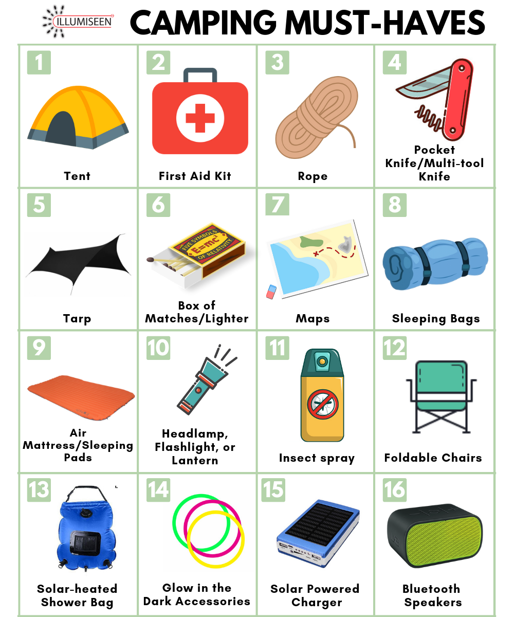 Camping Checklist