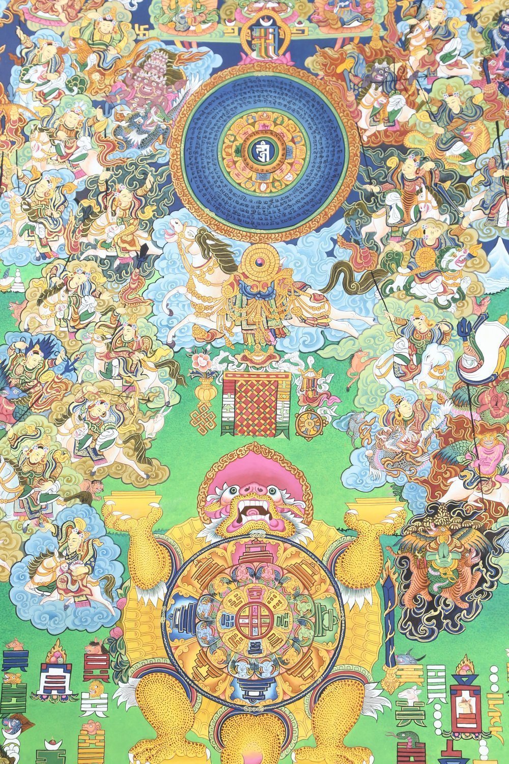 Tibetan Astrology Calendar Thangka