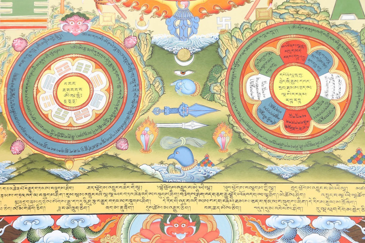 Traditional Tibetan Calendar Thangka - DharmaShop