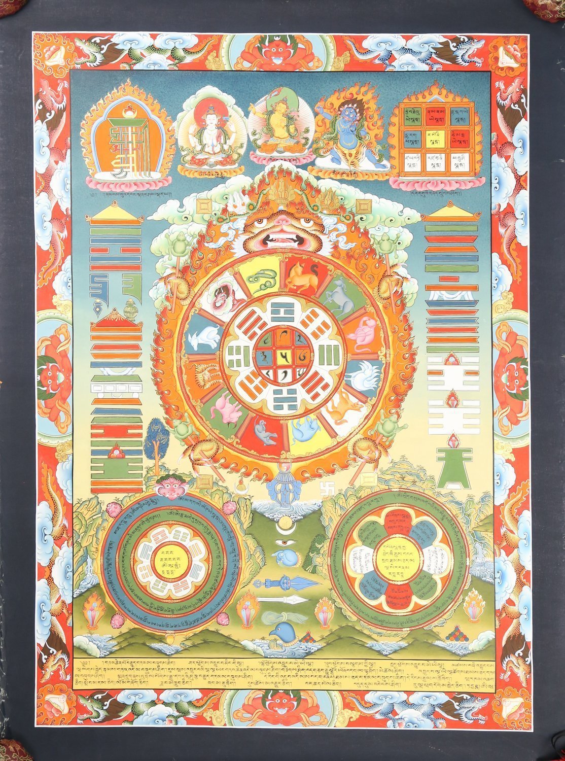 Traditional Tibetan Calendar Thangka