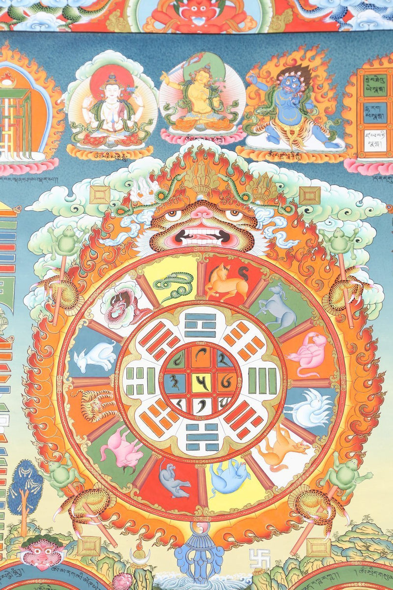 Traditional Tibetan Calendar Thangka - DharmaShop