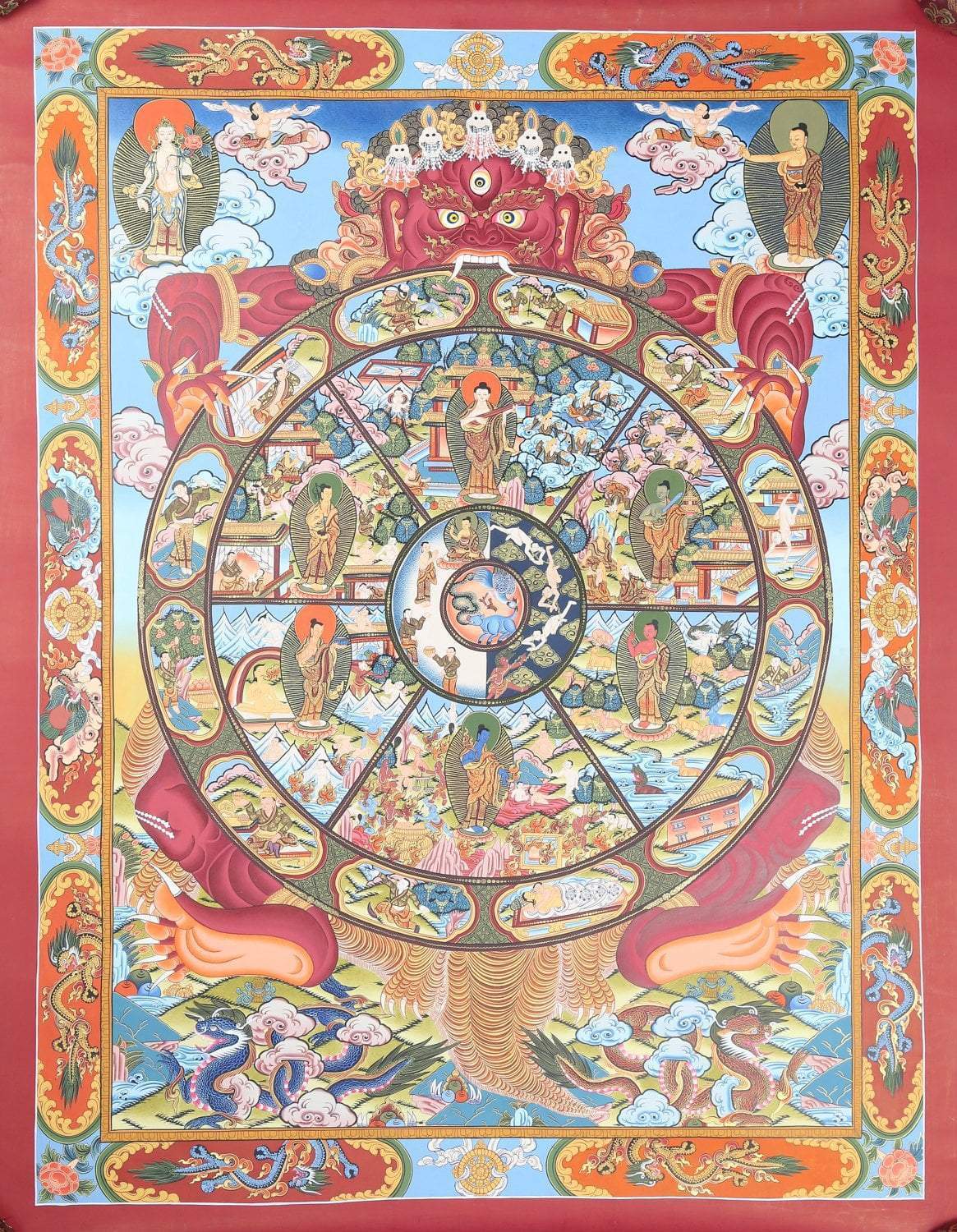 buddhism tibetan wheel of life with food