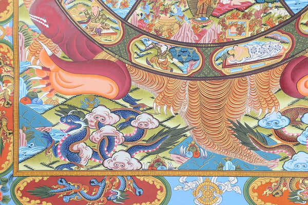 thangka wheel of life