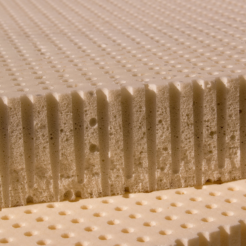 Talalay Latex Mattress Topper Shop for Talalay Latex Toppers Online