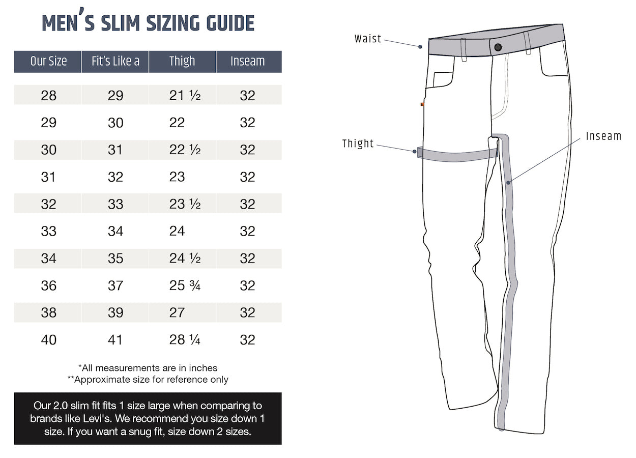 Skinny Jeans for Men - Shop Men's Slim Fit | Boulder Denim