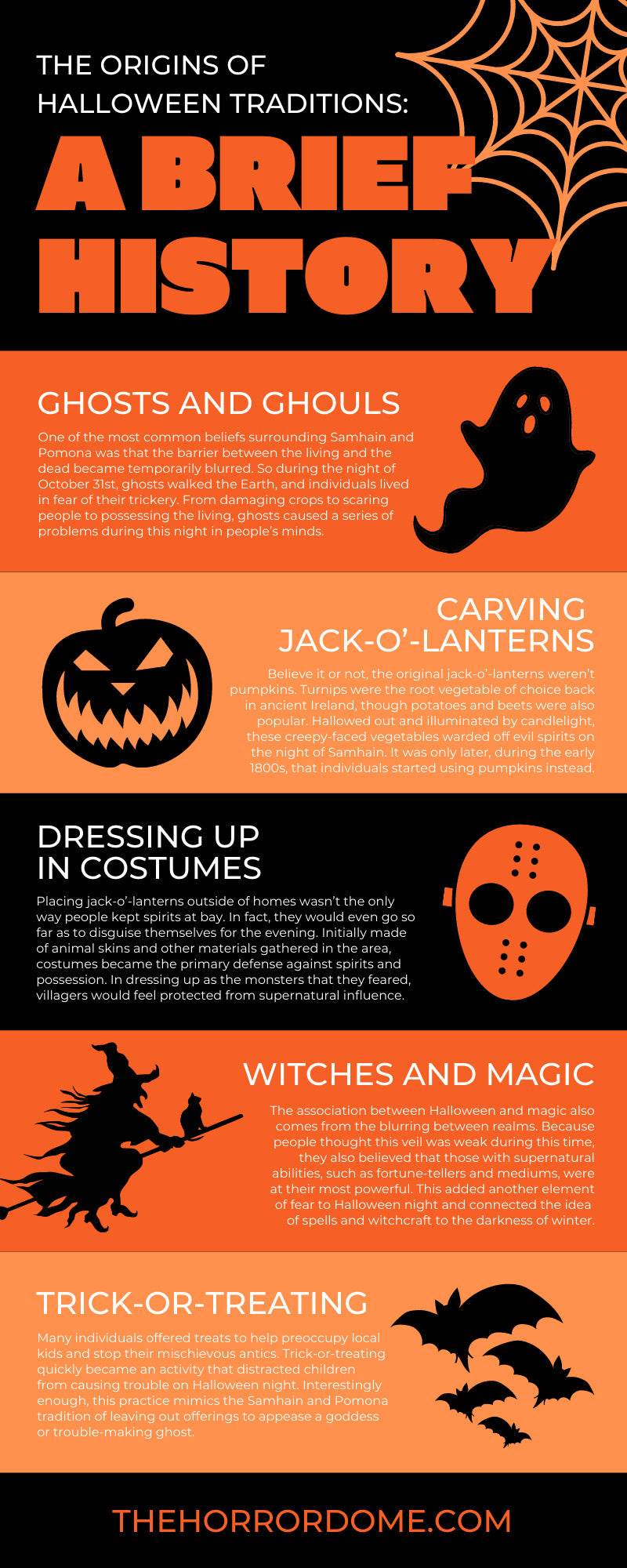 Halloween 2023: Origins, Meaning & Traditions