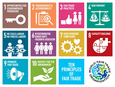 The Ten Principles of Fair Trade