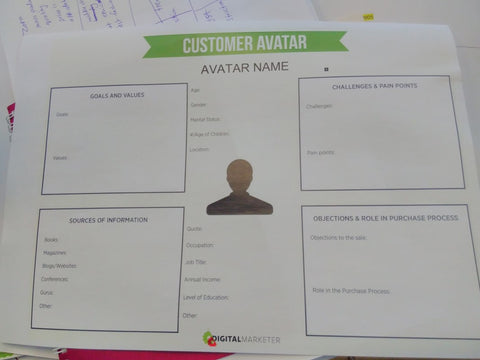 Day 5 Expert Session with Reetu Sood Customer Avatar worksheet