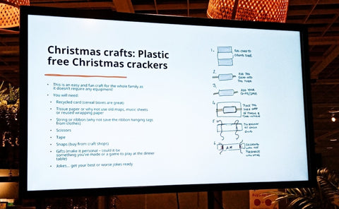 Xmas Crafts Plastic Free Xmas Crackers Ikea Lagom Live December 21 with Sabeena Z Ahmed