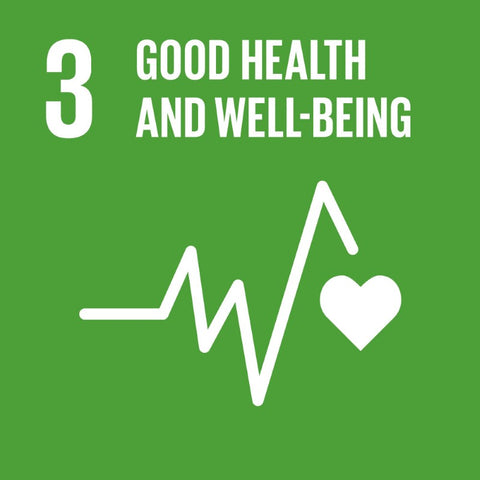Global Goals for Sustainable Development Global Goal 3 Good Health and Well-Being - Anti Poverty Week in Dubai and the UAE by the Lilfairtrade Shop