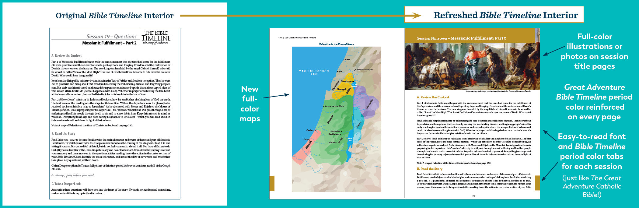 jeff cavins bible timeline chart pdf