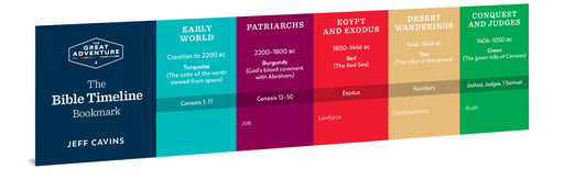 the great adventure bible timeline chart