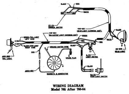 Cushman Wiring Diagram - Wiring Diagrams