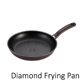 Diamond Frying Pan