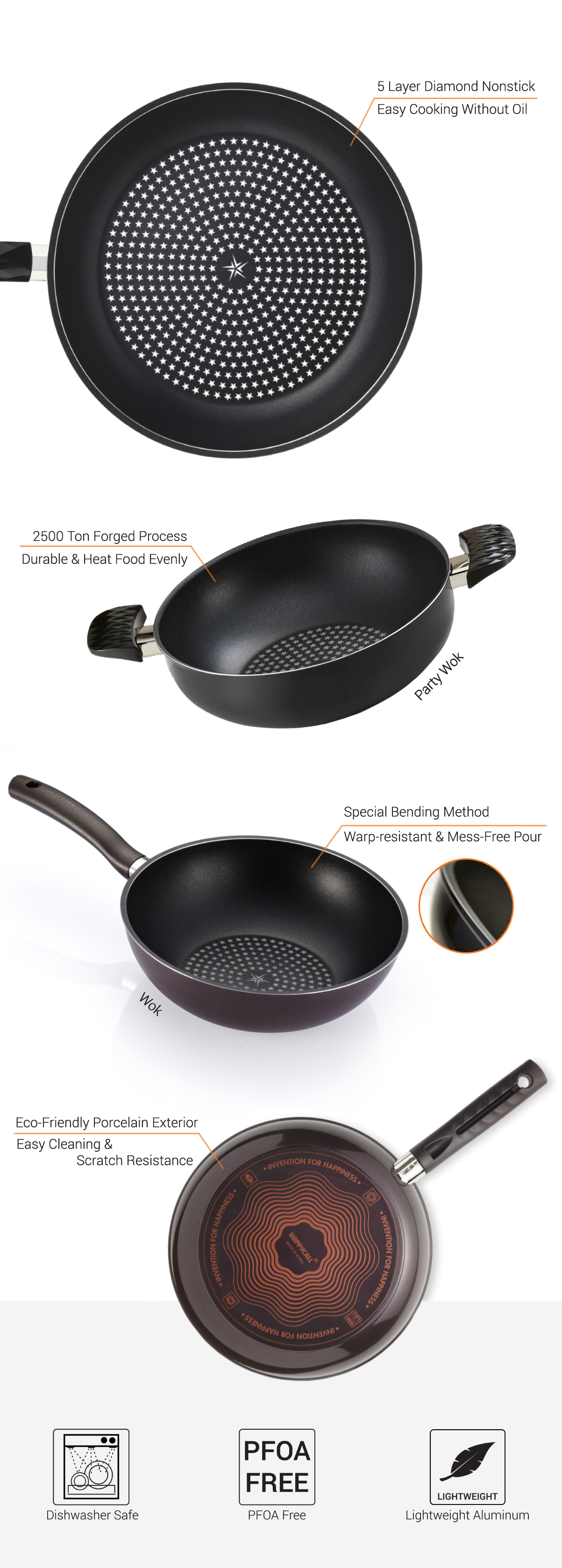 Happycall] Double Sided Pan Big Size Pressure Jumbo Red Frying Pan