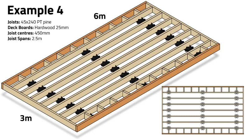 tuffblock deck block layout sub frame 6 x 3m how many deck blocks do you need?