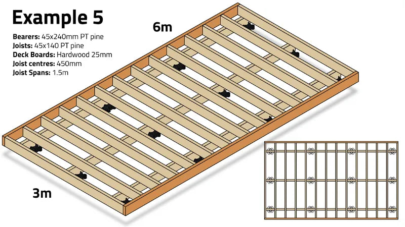 tuffblock deck block layout sub frame 6 x 3m how many deck blocks do you need?