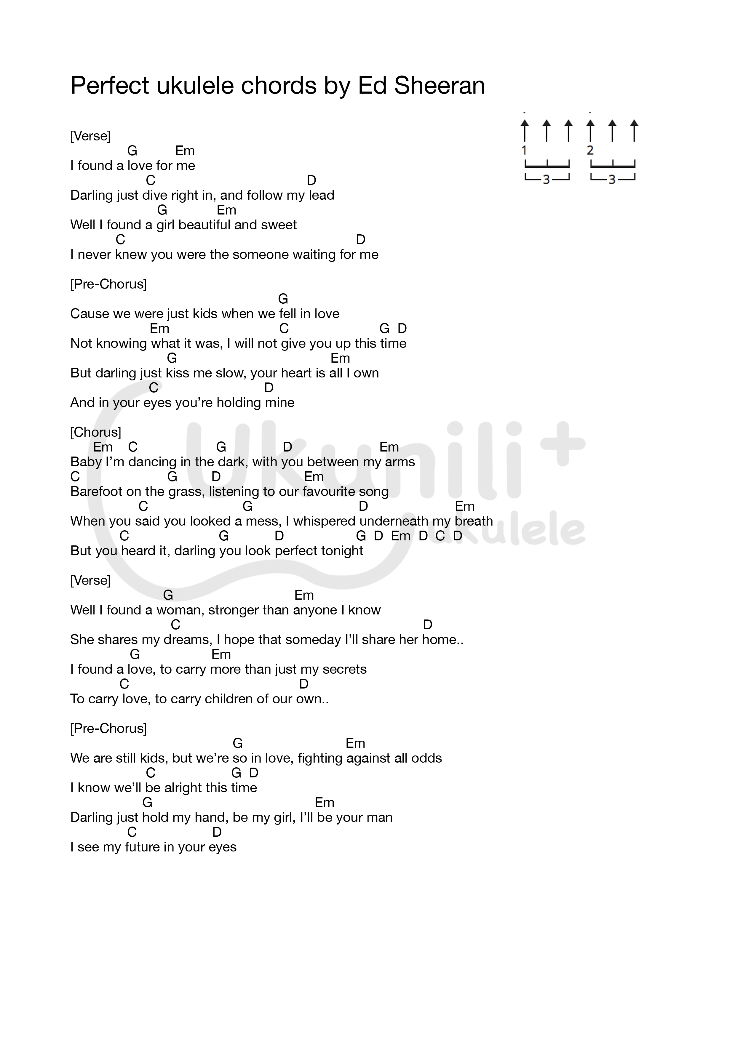 Perfect Ukulele Chord By Ed Sheeran | Ukunili Ukulele Malaysia