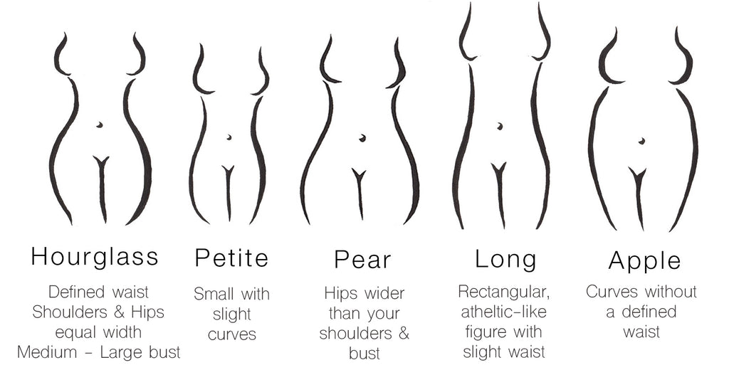 Both body shapes have hips wider than shoulders Pear Body Shape