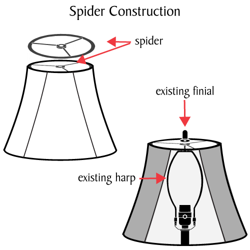 harp construction lamp