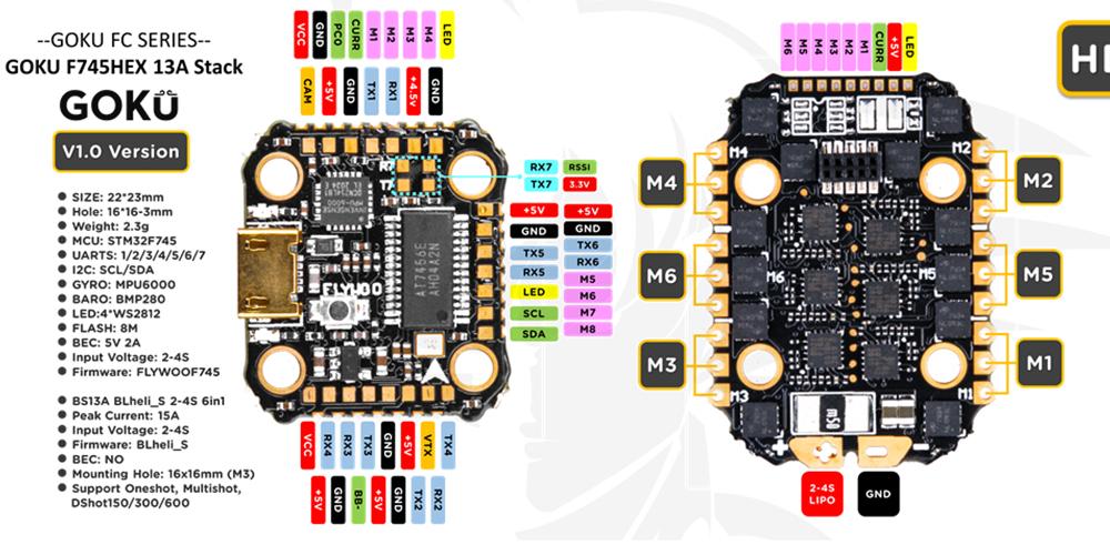 GOKU HEX F745 Stack wire diagram