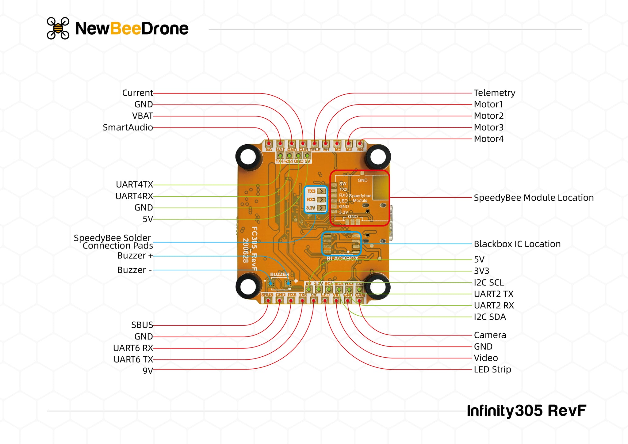 Infinity305 Wire diagram bottom