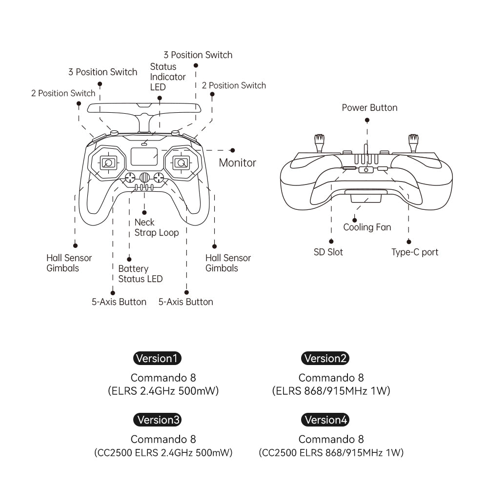 IFlight Commando 8 Radio Transmitter- ExpressLRS(ELRS) 2.4GHz 19 IFlight Commando 8 Radio Transmitter- ExpressLRS(ELRS) 2.4GHz -Drone Discount Store Commando 8 10