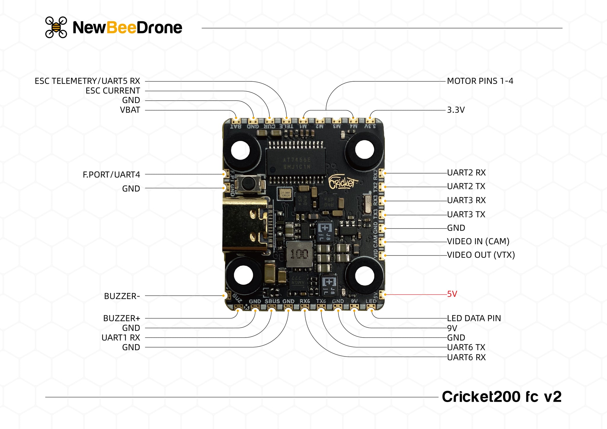 Cricket200 FC V2 Top