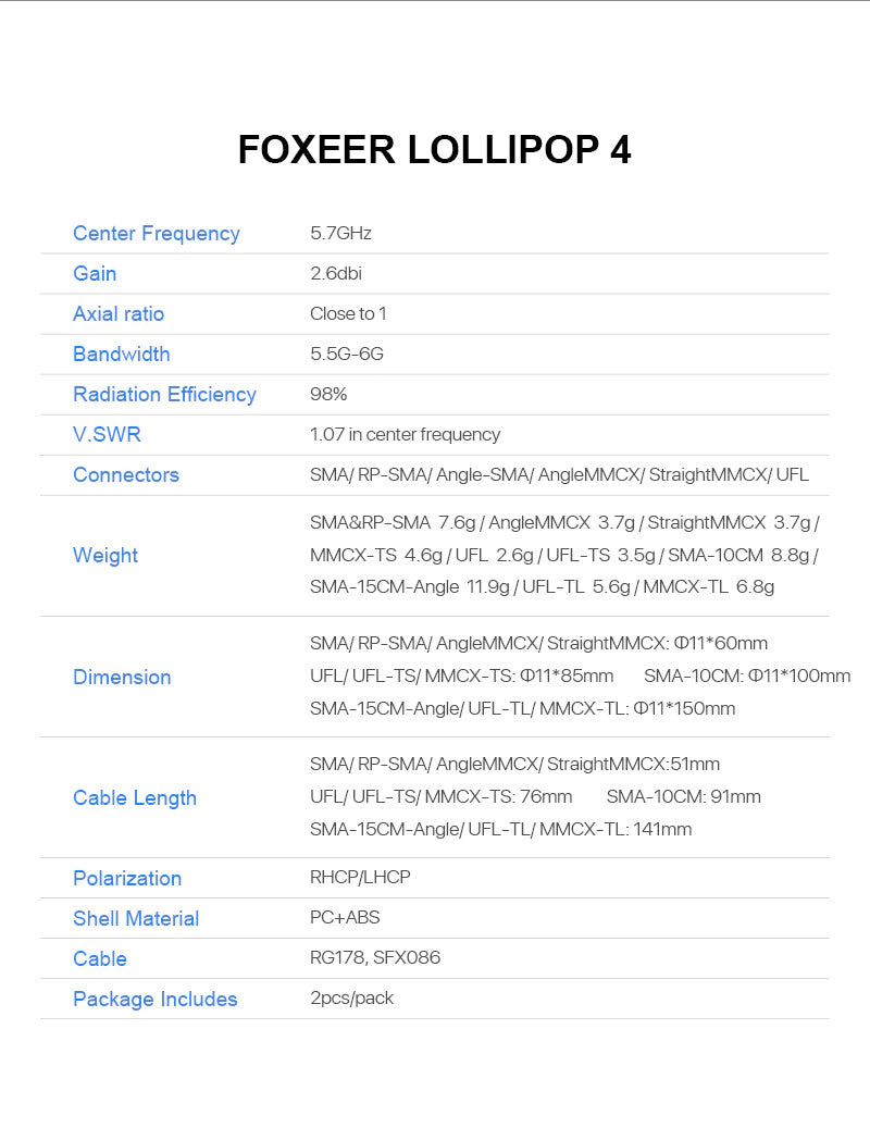 Foxeer Lollipop V4 Omnidirectional Antenna