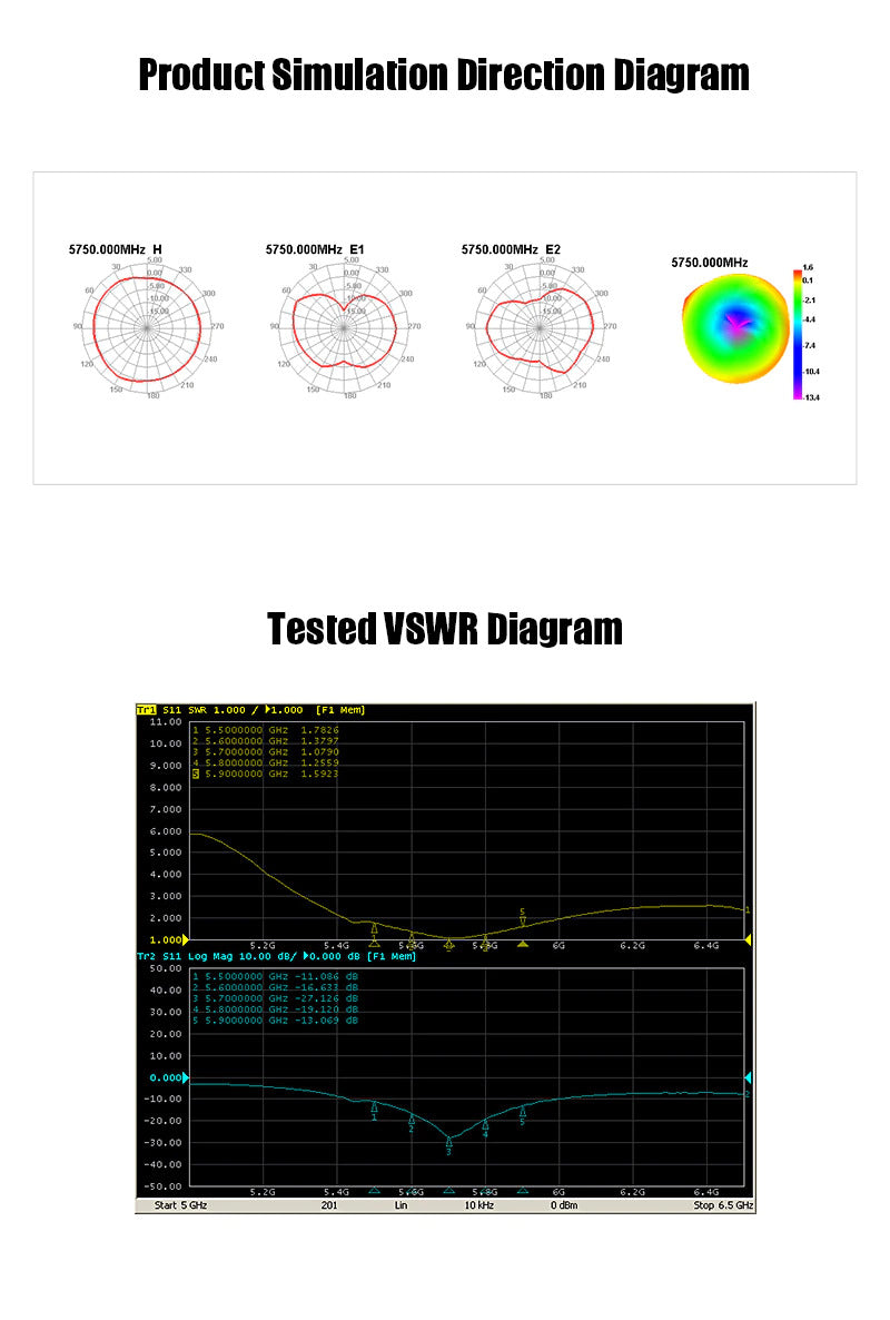 Foxeer Lollipop V4 Omnidirectional Antenna