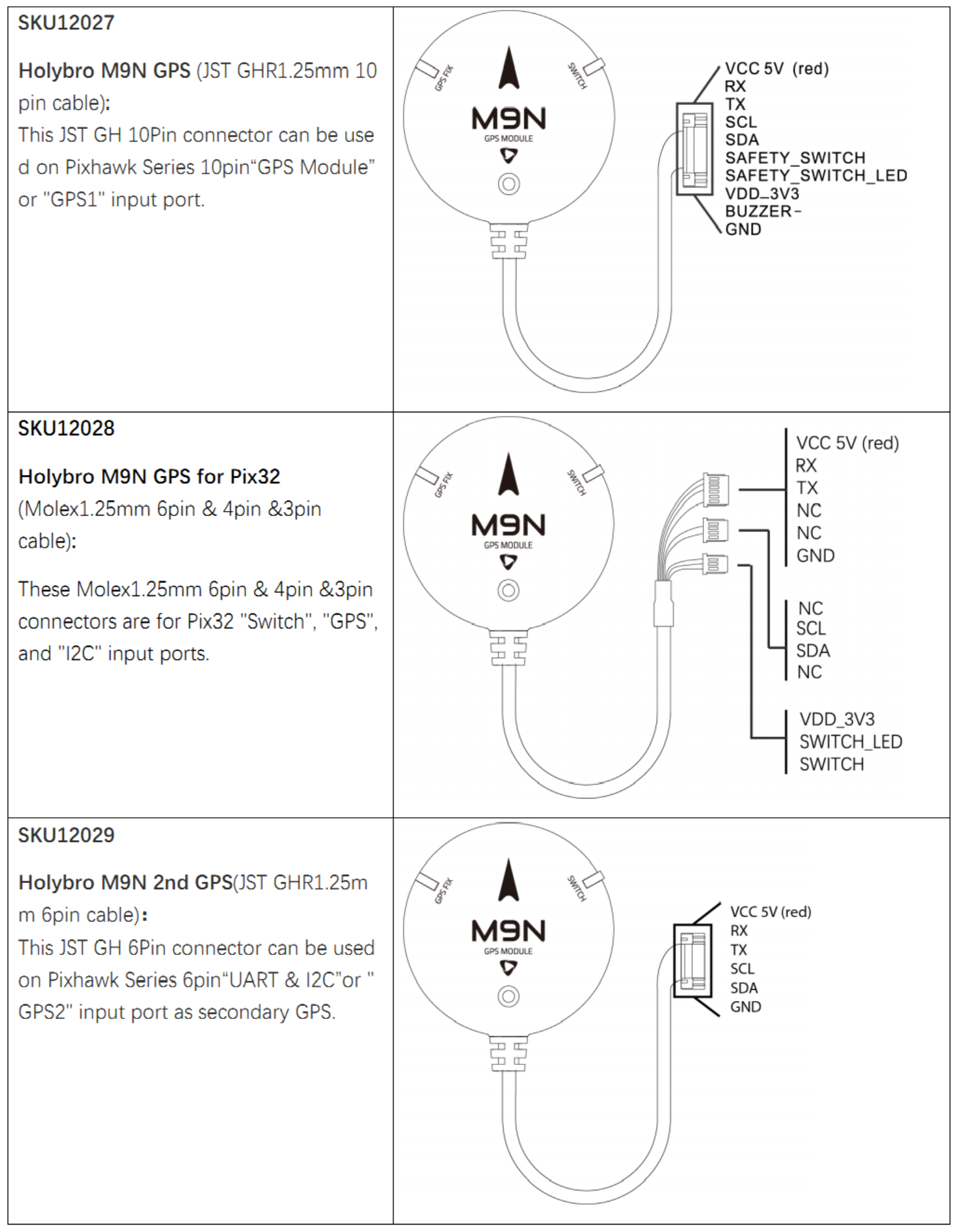 Holybro M9N GPS Pinout