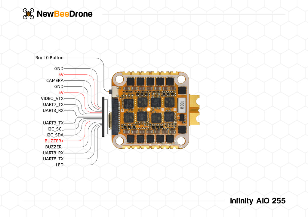 NewBeeDrone InfinitvAl0 255 F7 Fliaht Controller MPU6000 45A 2-6S 1