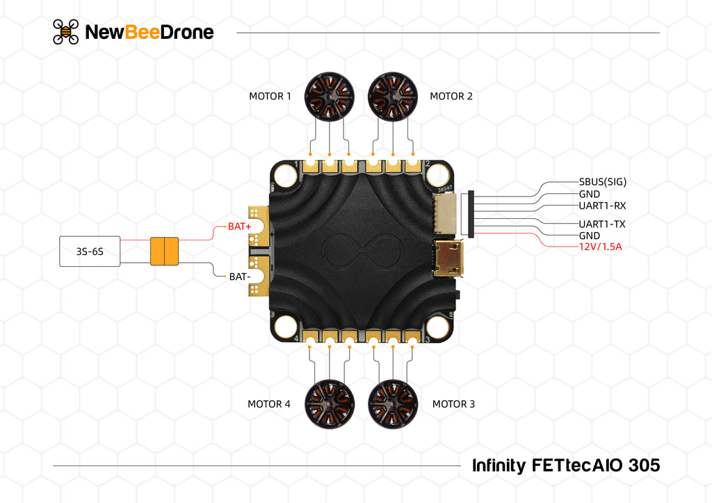 NewBeeDrone X FETTec InfinityAIO G4 Flight Controller MPU6000 45A 3-6S back