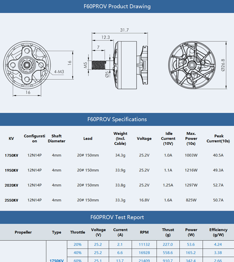 TMotor F60 PRO V Motor (1750kV, 1950kV, 2020 kV, 2550kV