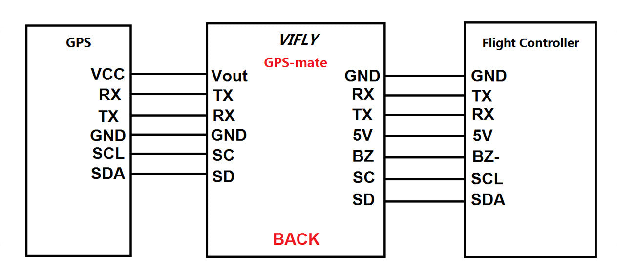 VIFLY GPS-Mate Wiring Diagram for GPS With Compass (Solder)
