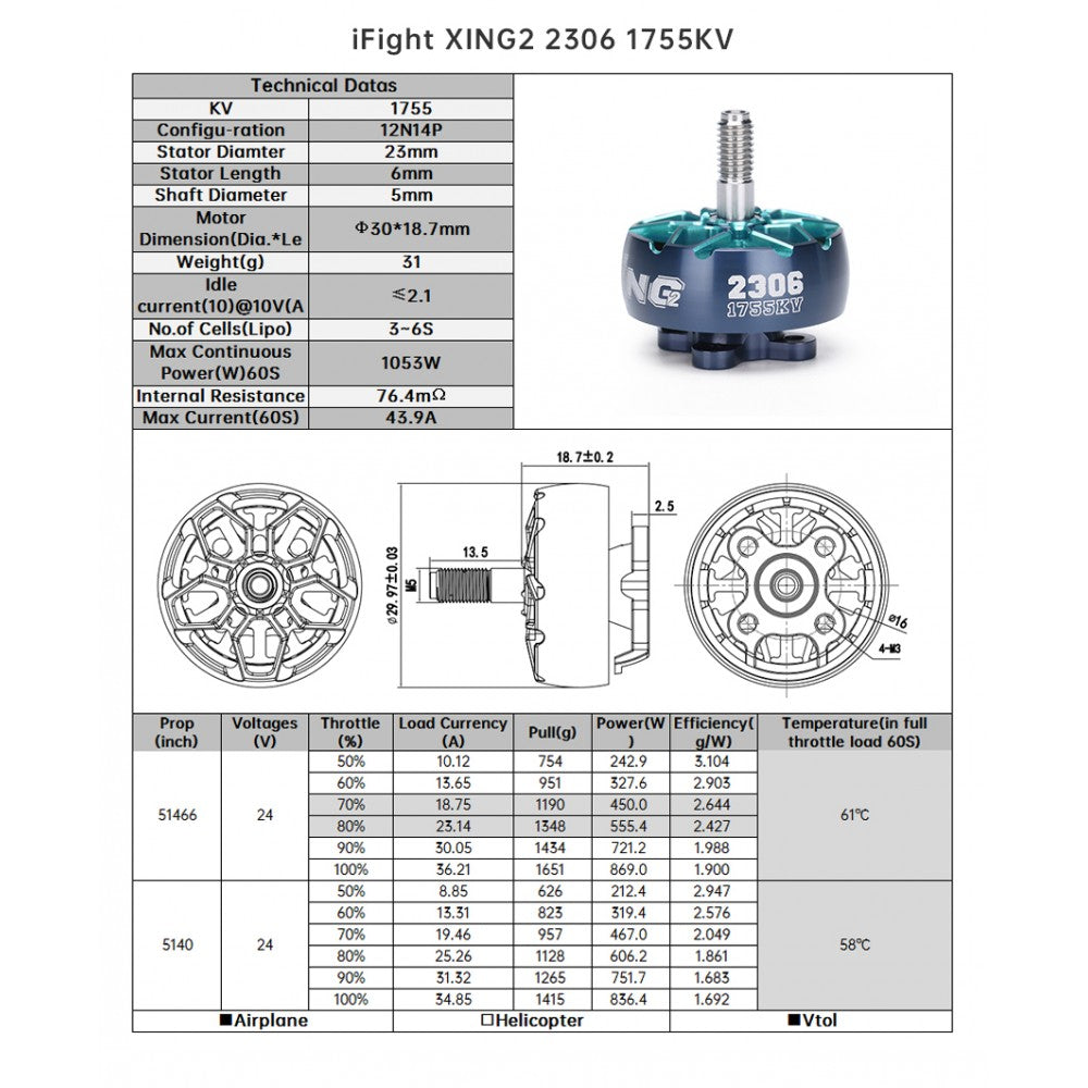 iFlight XING2 2306 FPV Motor Unibell 1755KV thrust table