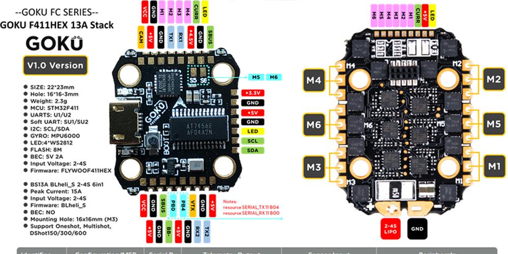 GOKU HEX F4 Stack wire diagram