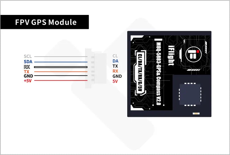 tyro119 vtx