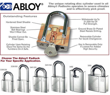 Enforcer Abloy 330/25 Padlock High Security — AllPadlocks