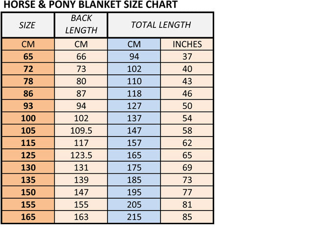 Horse Blanket Size Charts – TRUSTORI