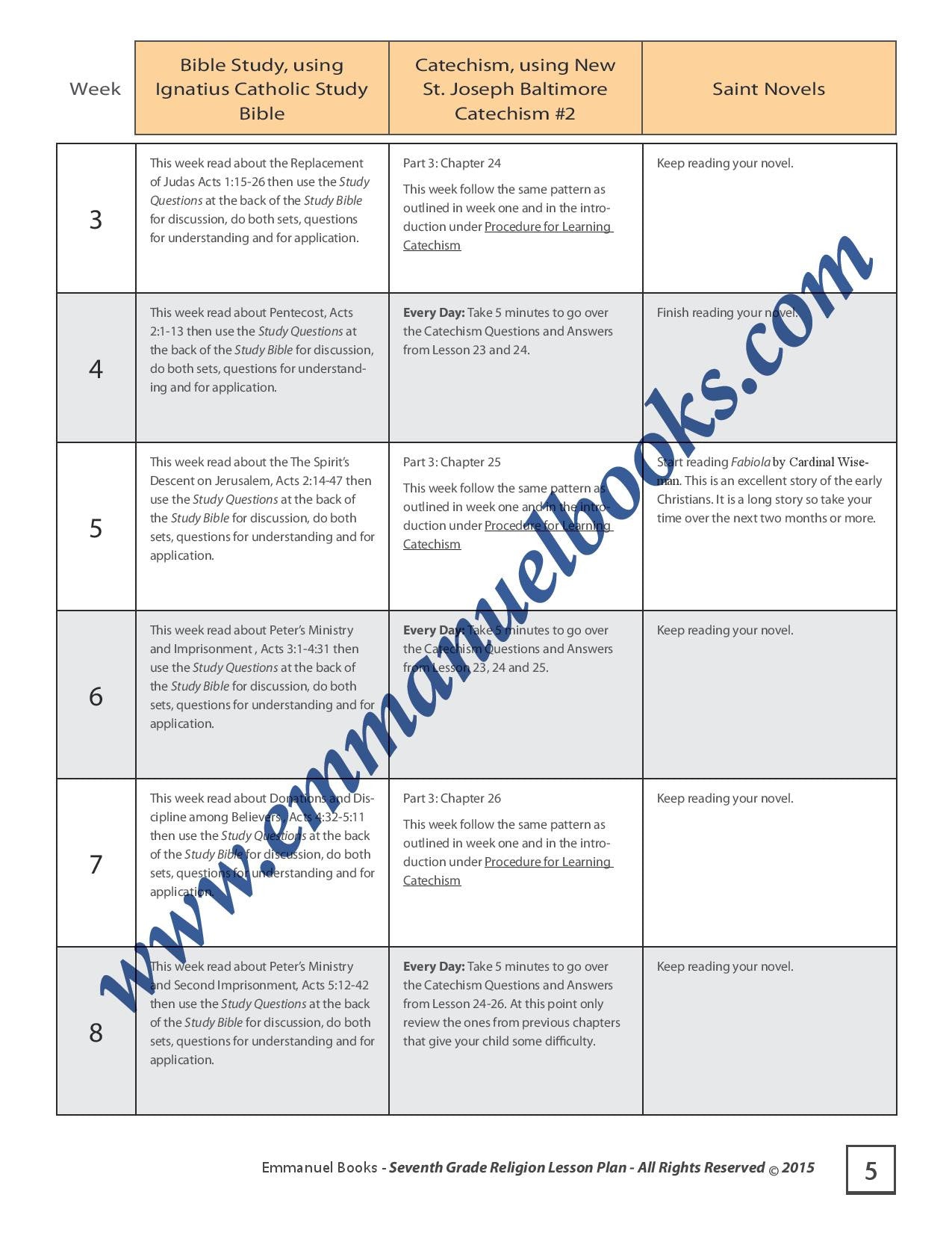 religion assignment grade 7