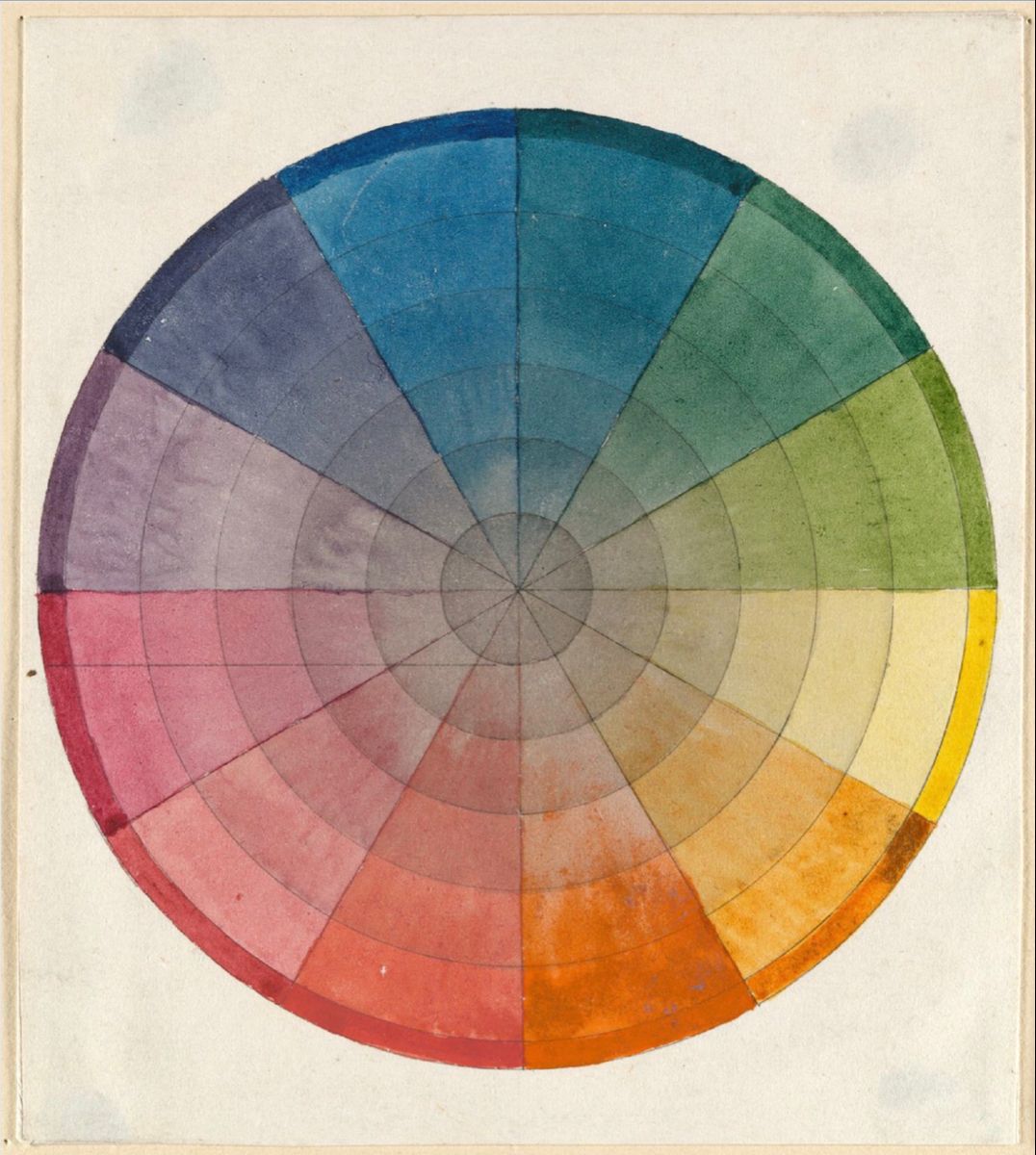 A watercolor color wheel of ROYGBIV