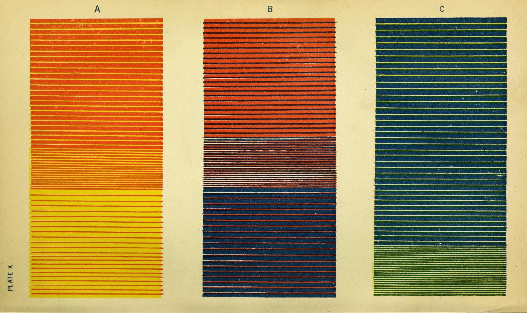 Three color study panels of orange, yellow, blue and green.