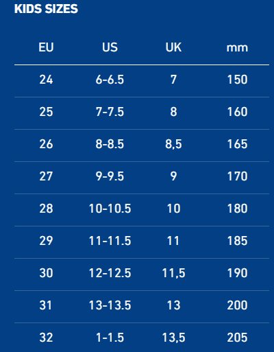 birkenstock sizes uk