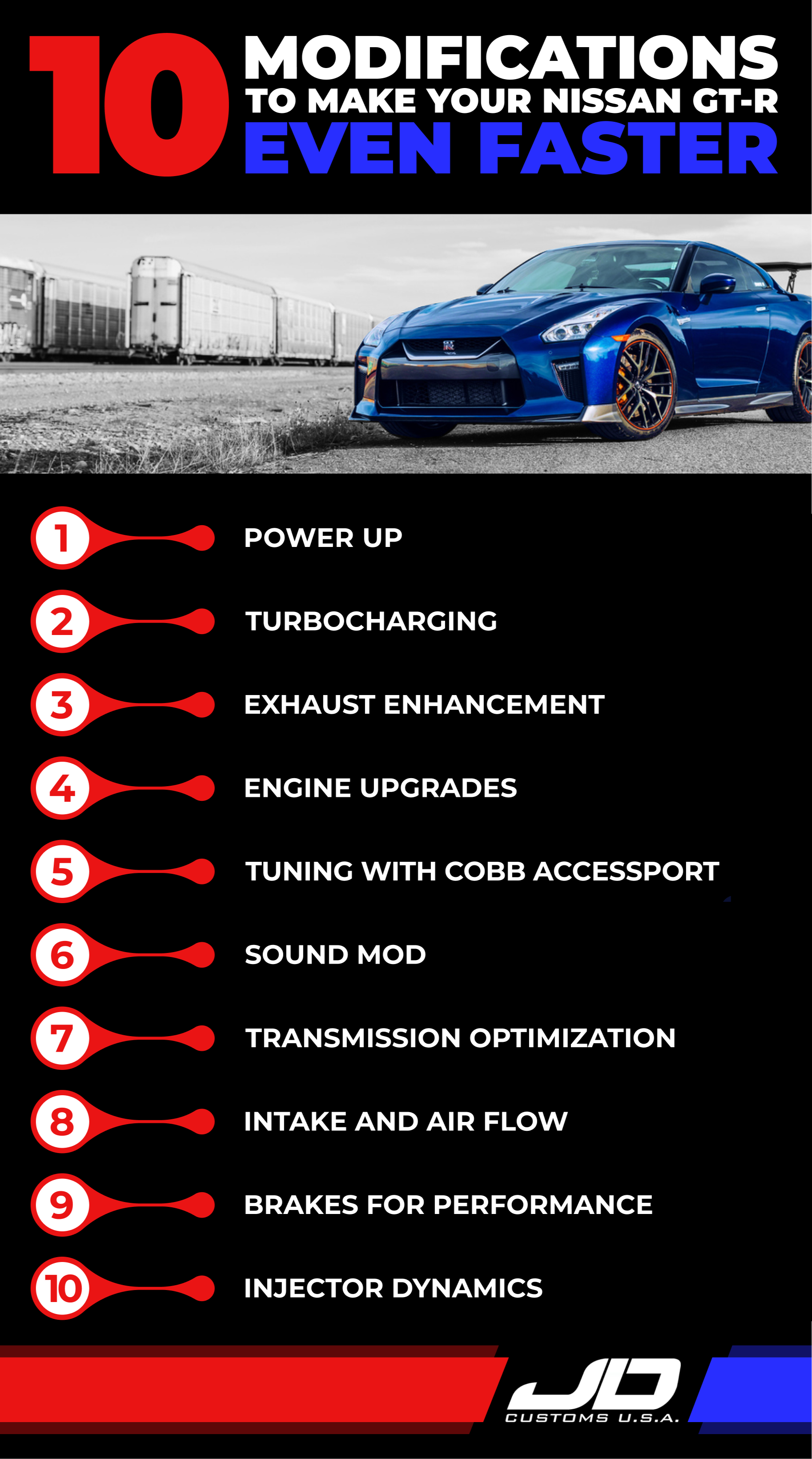 lista de modificaciones del nissan gtr