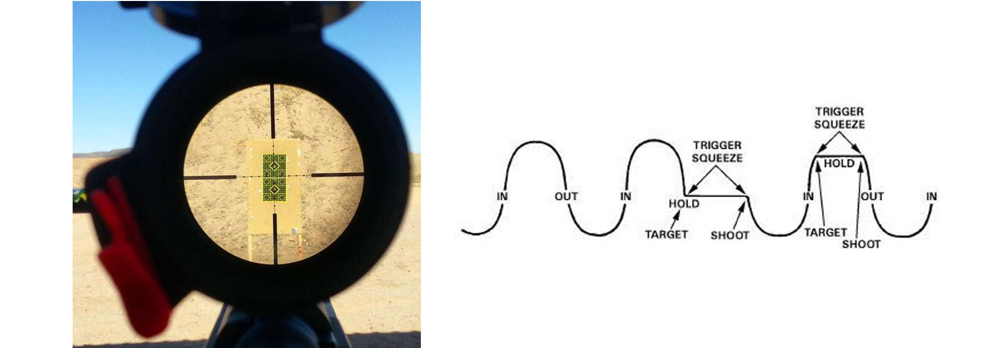 long-range-basics---aim-trigger-edited-1