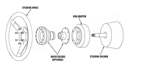 STEERING WHEEL ASSEMBLY