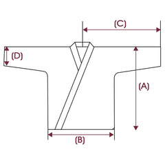 How to Choose your Samue - Size & Comparative chart